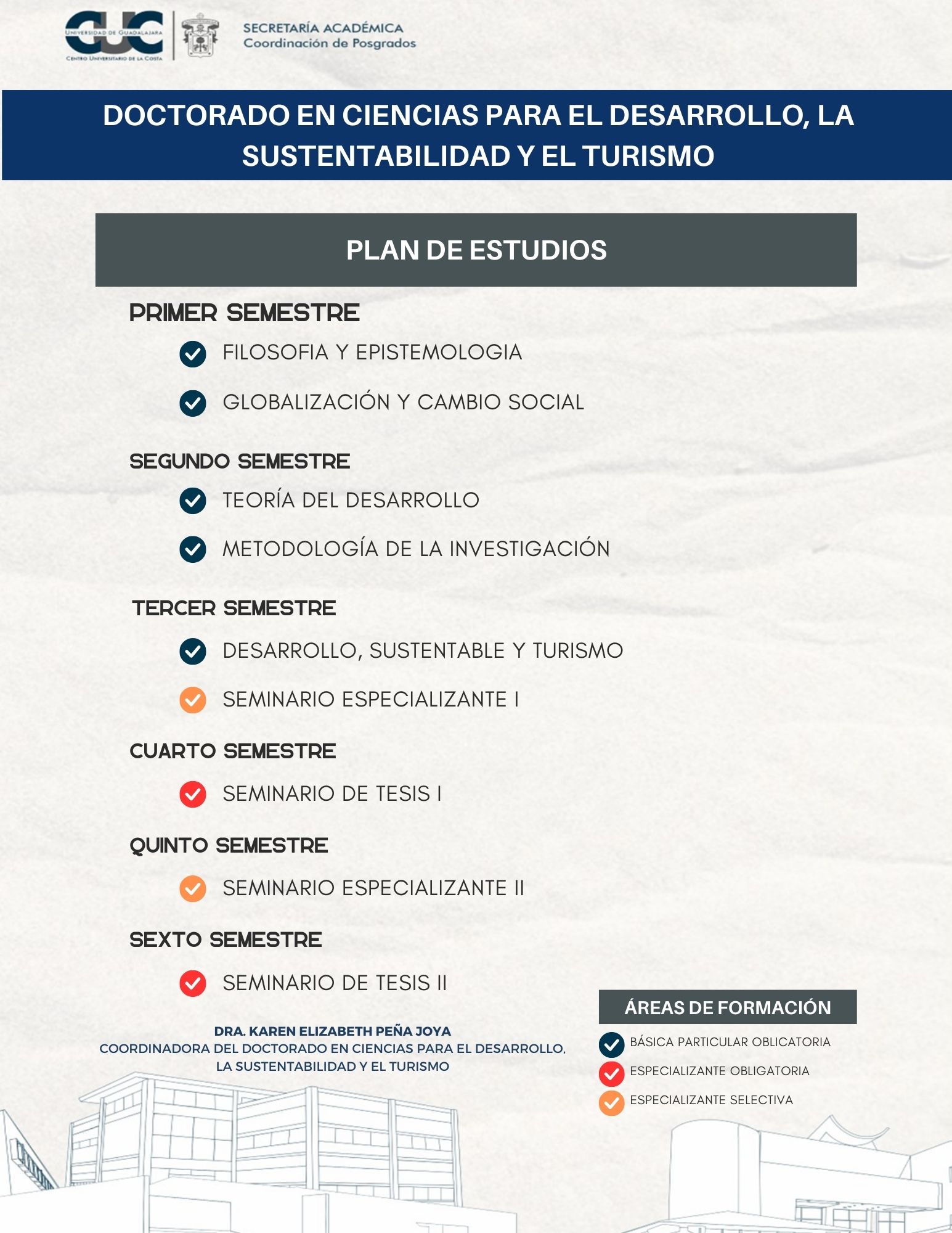 plan_de_estudios