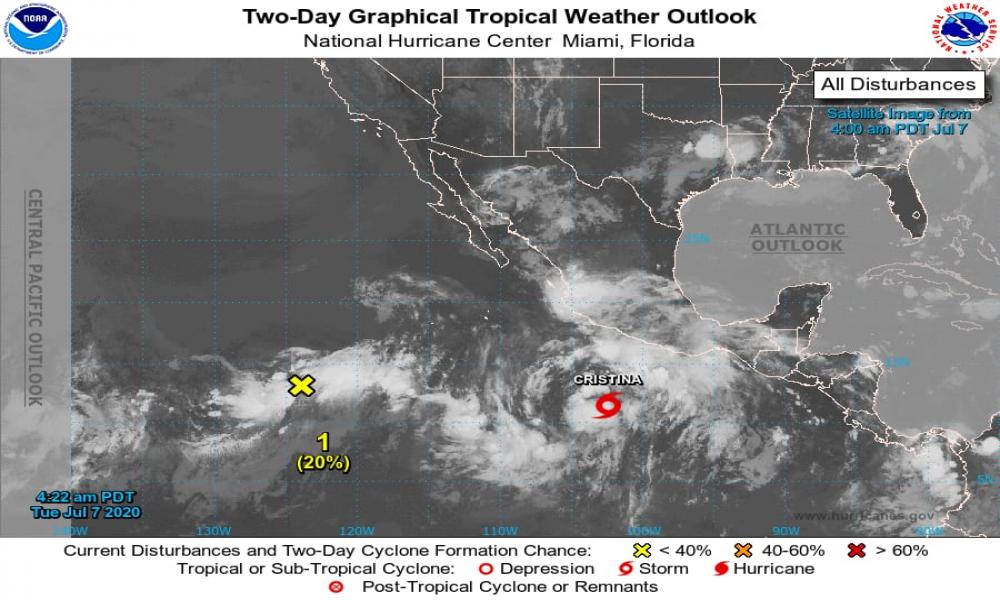 Reporte meteorológico en la zona del Pacífico