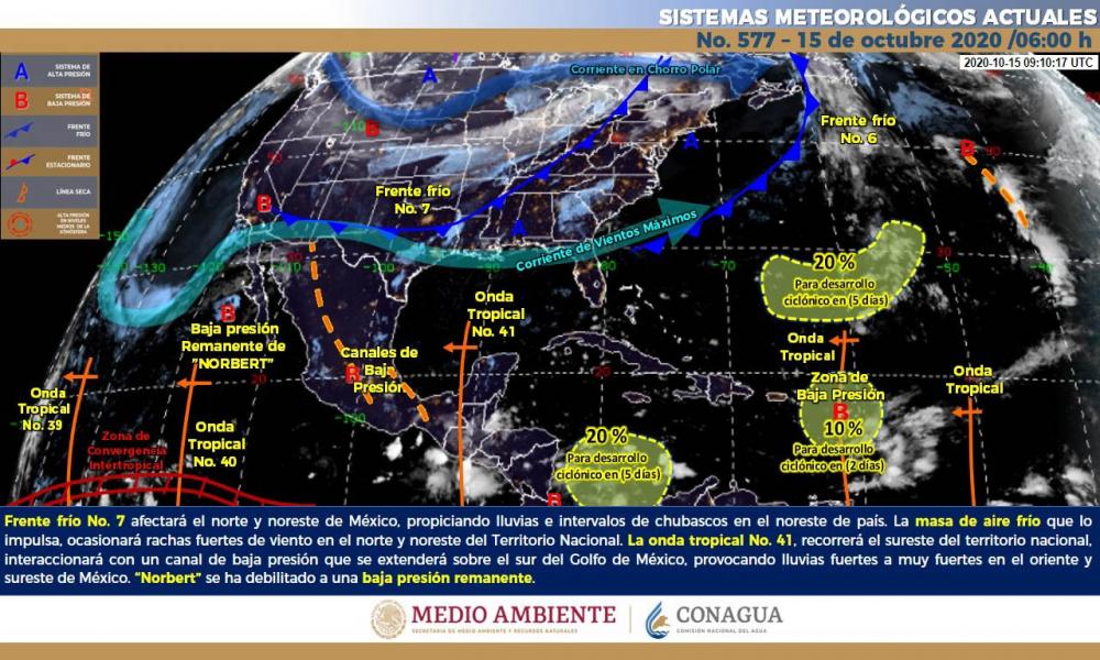  El fenómeno de la “Niña”, inhibe la formación de ciclones